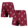 Men's Concepts Sport Garnet Florida State Seminoles Flagship Allover Print Jam Shorts