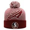 Top Of The World Youth Garnet Florida State Seminoles Line Up Cuffed Knit Hat With Pom